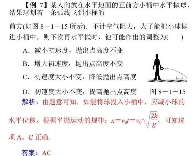 【高考物理】高考物理11类基本题型解析-第10张图片-四季读书网