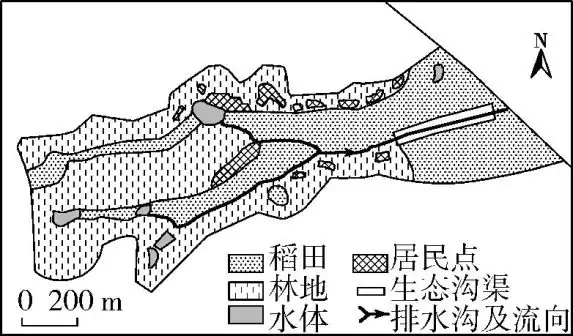 2024高考专题 环境与国家安全 五年高考-第14张图片-四季读书网 2024高考专题 环境与国家安全 五年高考-第14张图片-四季读书网