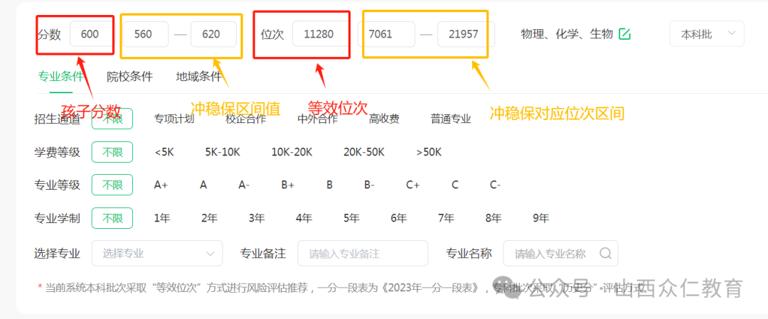 高考志愿填报如何报志愿?AI高考志愿填报模拟流程图解超详细,建议收藏~-第2张图片-四季读书网 高考志愿填报如何报志愿?AI高考志愿填报模拟流程图解超详细,建议收藏~-第2张图片-四季读书网