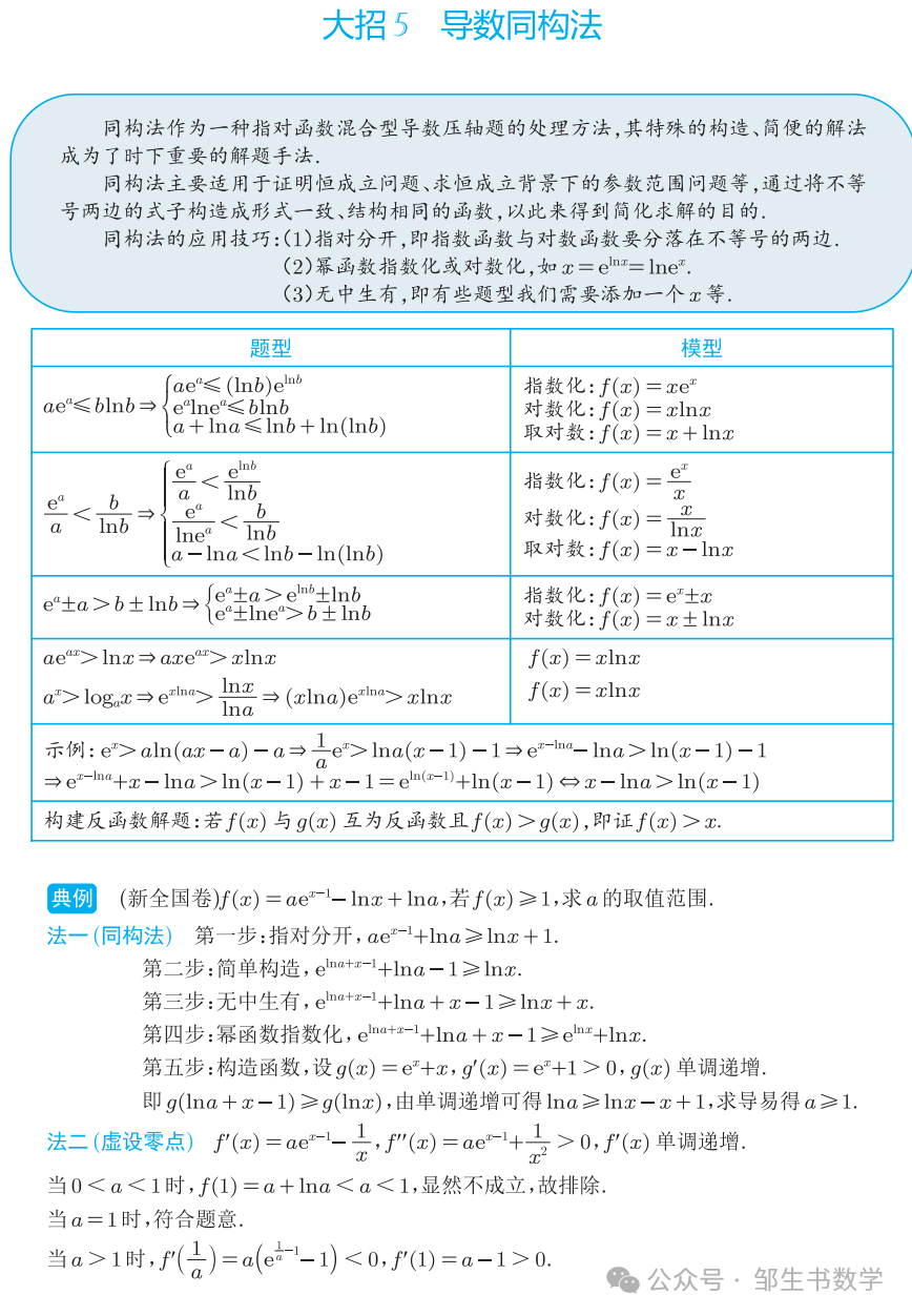 高考数学解题大招-第21张图片-四季读书网