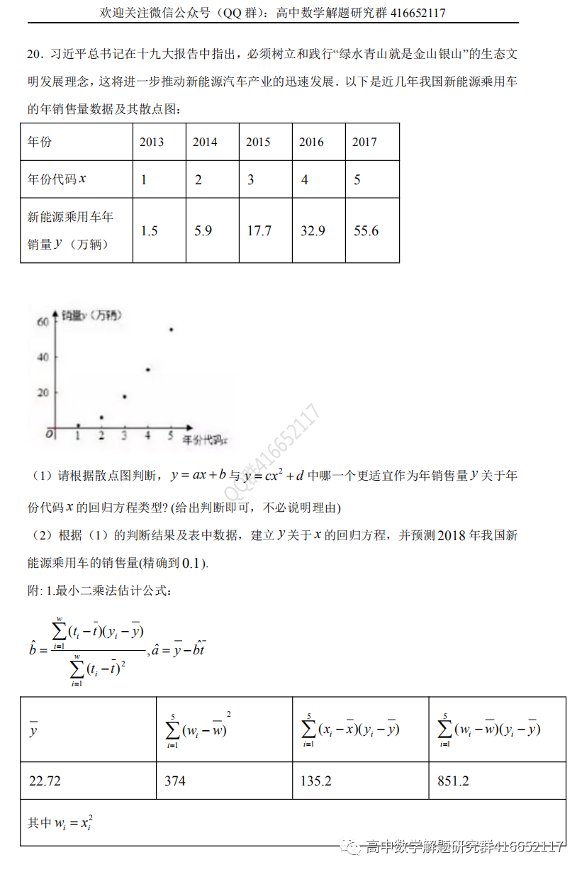 高考押题:统计-第11张图片-四季读书网 高考押题:统计-第11张图片-四季读书网