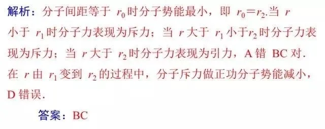 【高考物理】高考物理11类基本题型解析-第5张图片-四季读书网