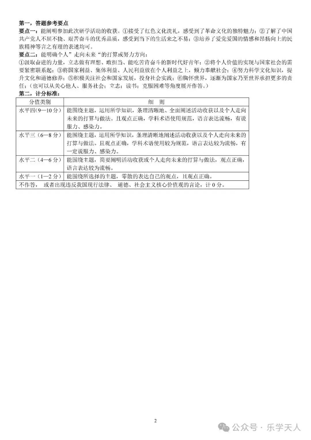 『湘潭市2024年中考模拟语数英物化政史七科试题及参考答案』 第62张 『湘潭市2024年中考模拟语数英物化政史七科试题及参考答案』 第62张
