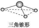 高考化学抢分秘籍-秘籍17物质结构与性质-知识点 第36张 高考化学抢分秘籍-秘籍17物质结构与性质-知识点 第36张