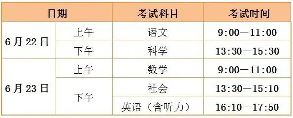 东阳2024年中考政策发布!-第3张图片-四季读书网