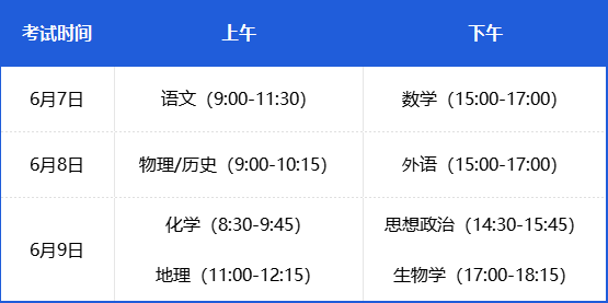 2024高考命题难度大吗?-第2张图片-四季读书网