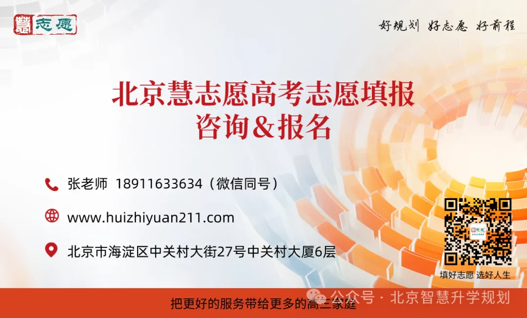 北京慧志愿高考志愿填报---不忘初心,为每届高三家庭保驾护航!!-第26张图片-四季读书网