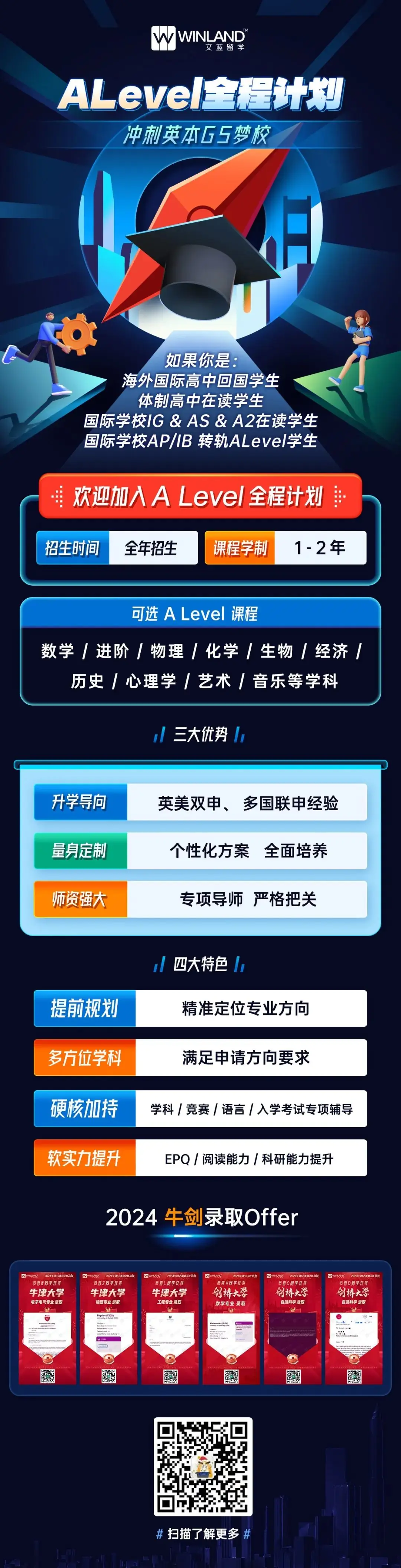 上海多区二模开考,太“冷门”?不想中考被“分流”,三大路径提前知悉!-第7张图片-四季读书网
