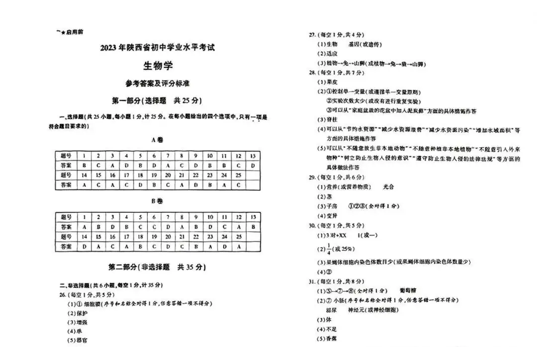 2023陕西中考试卷及答案汇总【生物篇】!-第11张图片-四季读书网