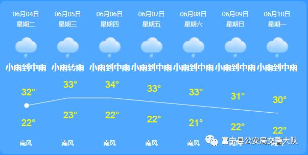 富宁交警2019“高考”、“端午节”交通安全两公布一提示-第5张图片-四季读书网