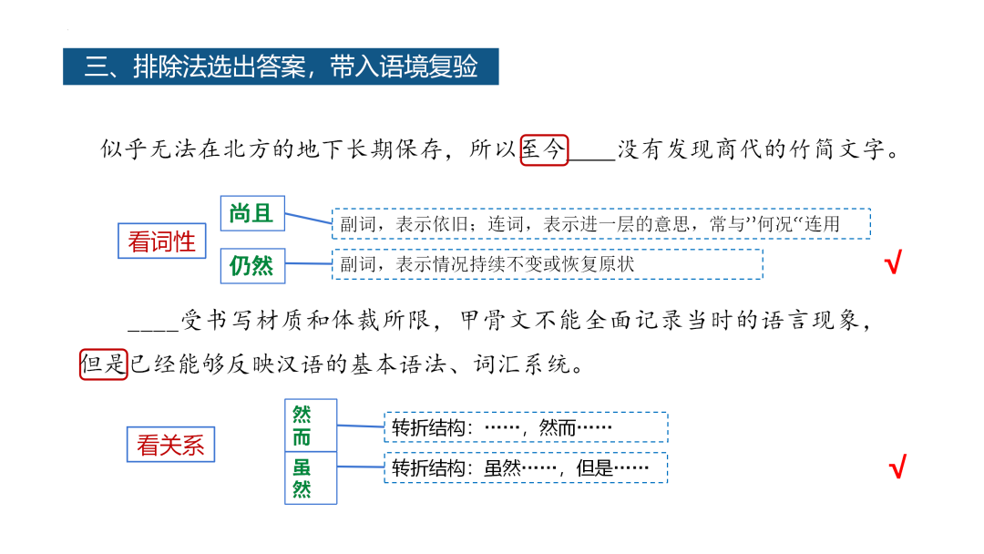 2024高考语文二轮复习专题考点知识训练!(25)-第57张图片-四季读书网