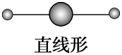 高考化学抢分秘籍-秘籍17物质结构与性质-知识点 第32张 高考化学抢分秘籍-秘籍17物质结构与性质-知识点 第32张