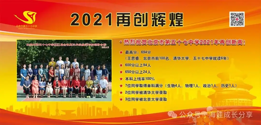 五十七中近六年高考成绩汇总!-第4张图片-四季读书网