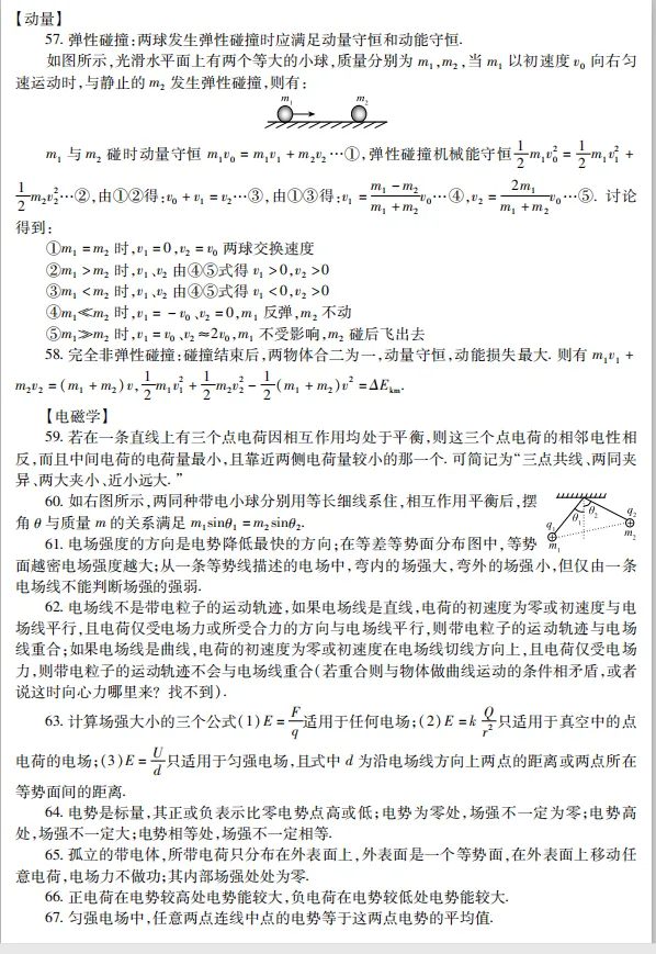 高考物理125个核心知识点归纳!-第5张图片-四季读书网