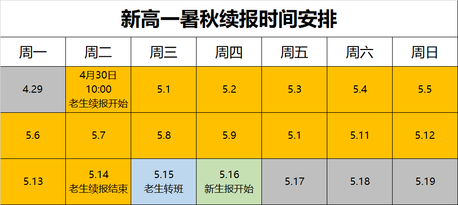 中考冲刺伴学计划|新高一暑秋续报即将开启-第6张图片-四季读书网