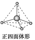 高考化学抢分秘籍-秘籍17物质结构与性质-知识点 第35张 高考化学抢分秘籍-秘籍17物质结构与性质-知识点 第35张