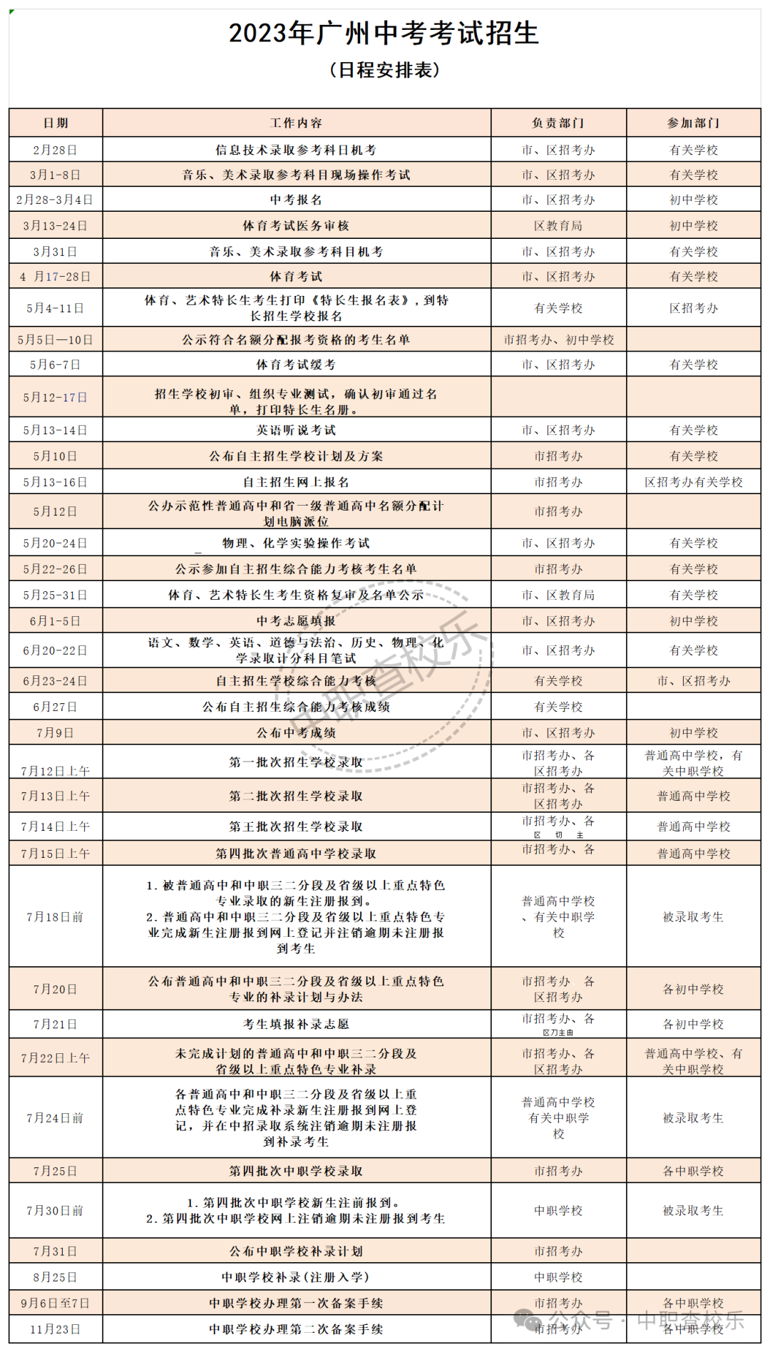 中考倒计时!2024广州考试节点大揭秘,备考攻略等你来get!-第2张图片-四季读书网