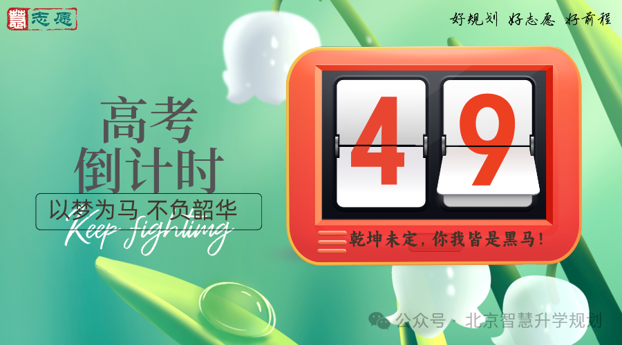 北京慧志愿高考志愿填报---不忘初心,为每届高三家庭保驾护航!!-第1张图片-四季读书网