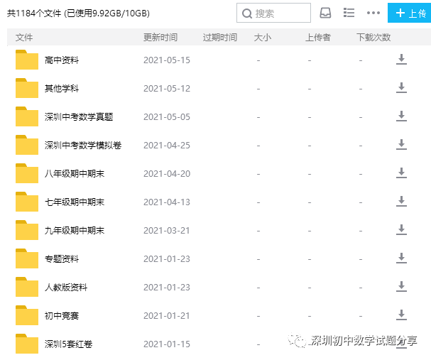 2024深圳中考备考|【深圳中考数学重难点专题汇编】深圳专版-第13张图片-四季读书网