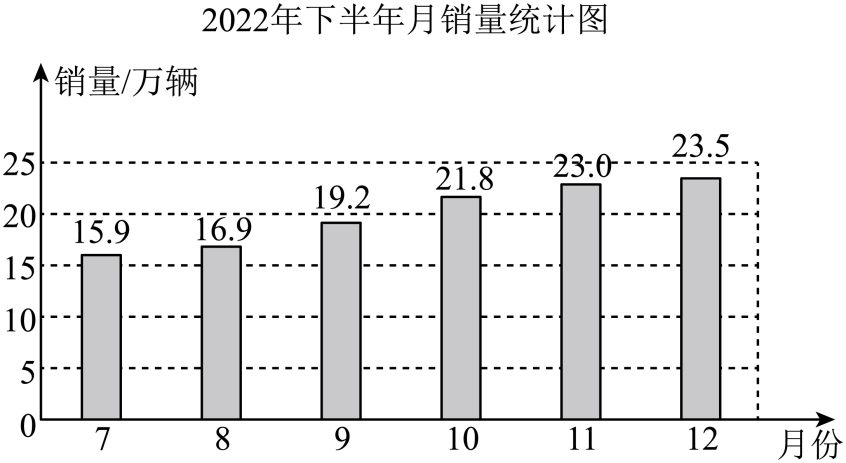 中考真题 |2023年内蒙古包头市中考数学真题(附打印版)-第14张图片-四季读书网