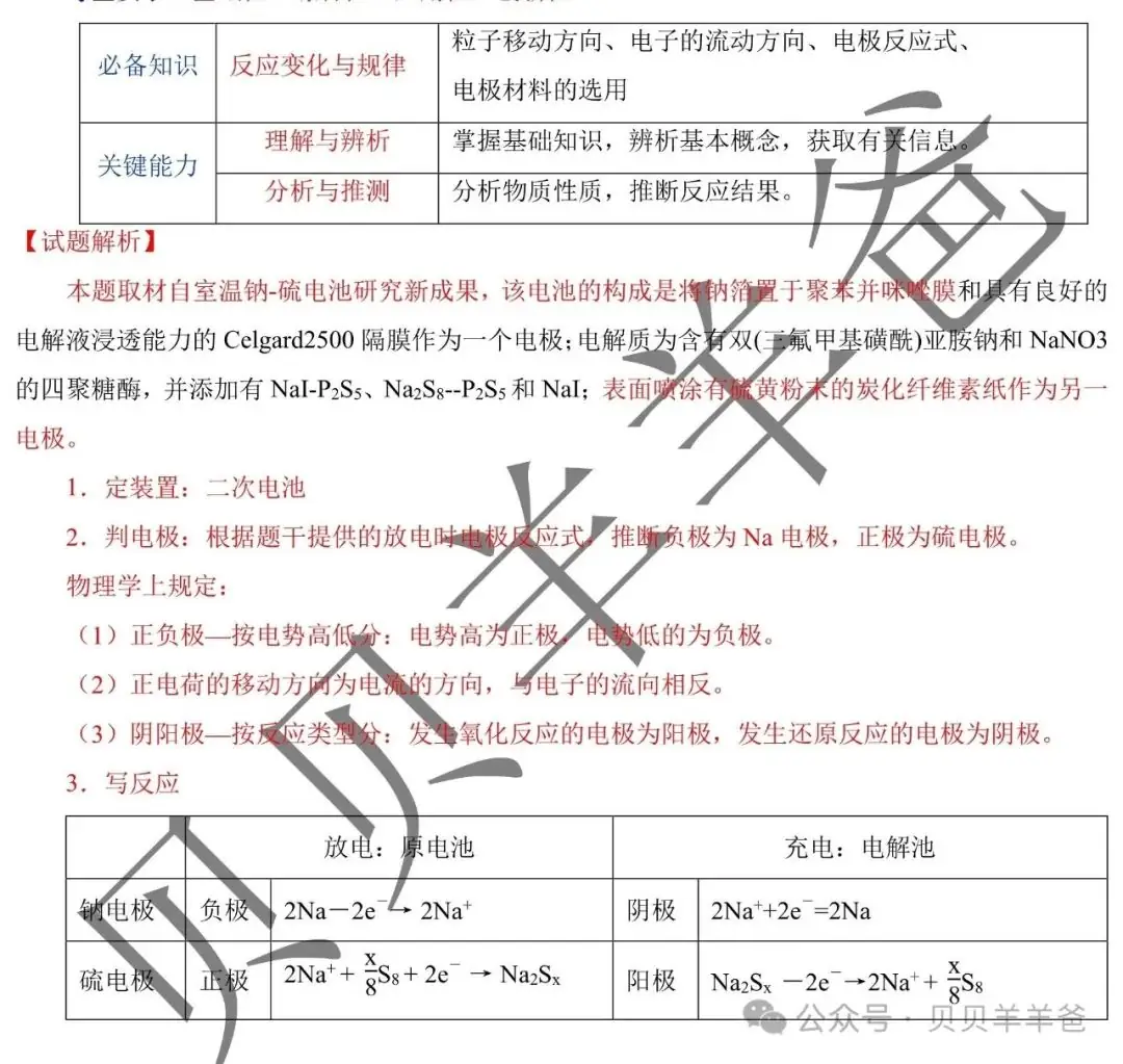 【高考】2023年全国乙卷-T12钠-硫电池(解析版)-第3张图片-四季读书网