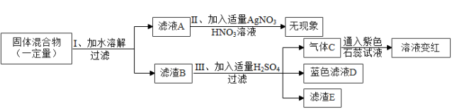 【中考化学】每日一练4.19-第4张图片-四季读书网