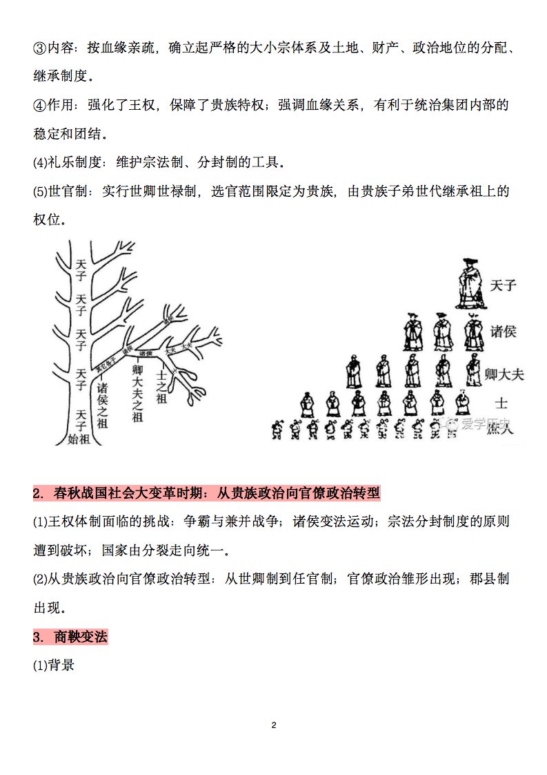 高考历史图文详解必考阶段特征(162页),从中国史到世界史-第3张图片-四季读书网 高考历史图文详解必考阶段特征(162页),从中国史到世界史-第3张图片-四季读书网