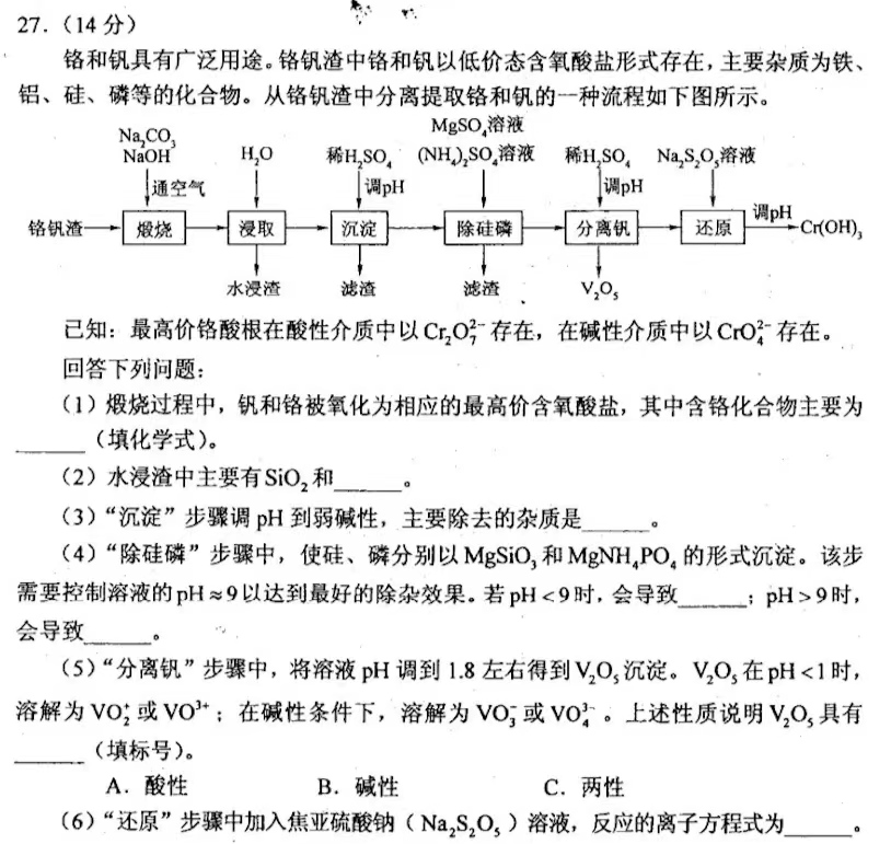高考视线|2024年高考化学冲刺阶段备考策略-第1张图片-四季读书网