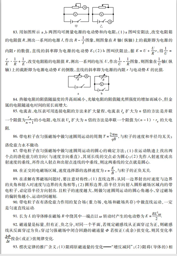高考物理125个核心知识点归纳!-第7张图片-四季读书网