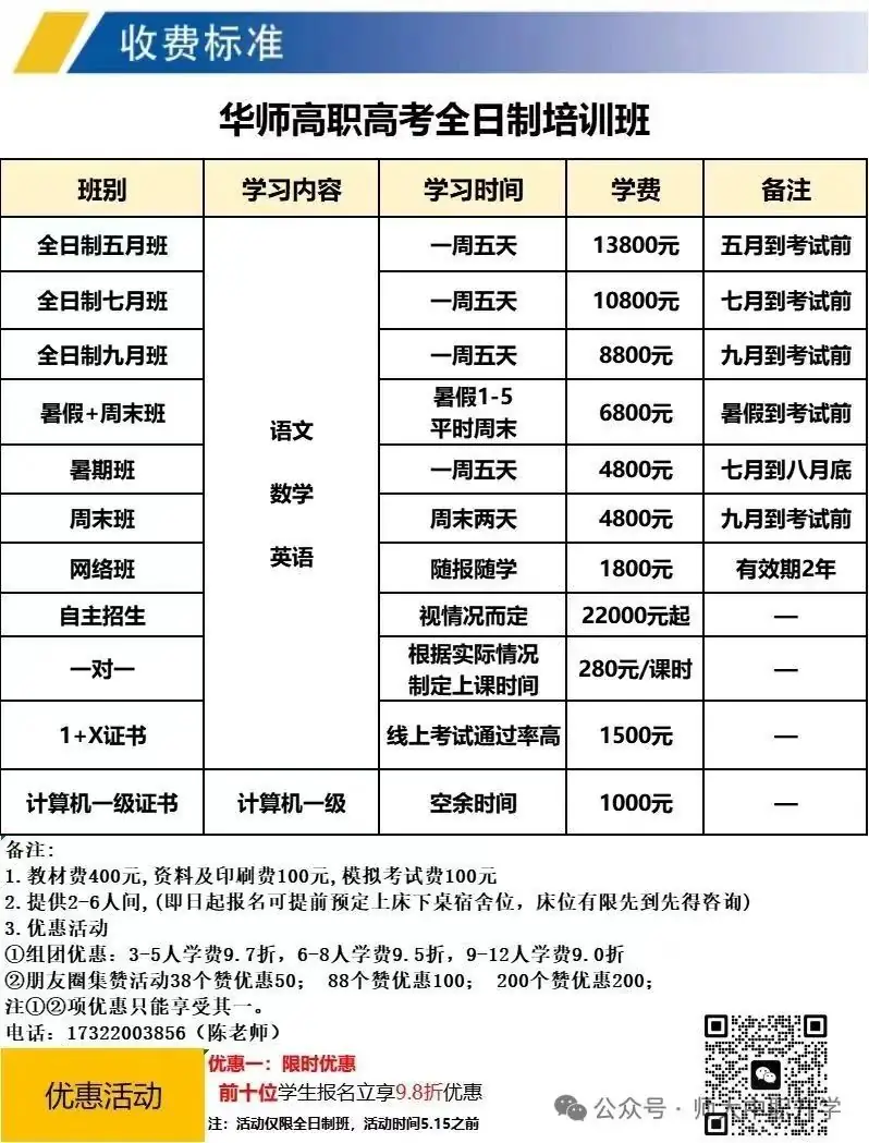 高职高考VS普通高考有什么区别,一样读本科、上大学!!!-第11张图片-四季读书网