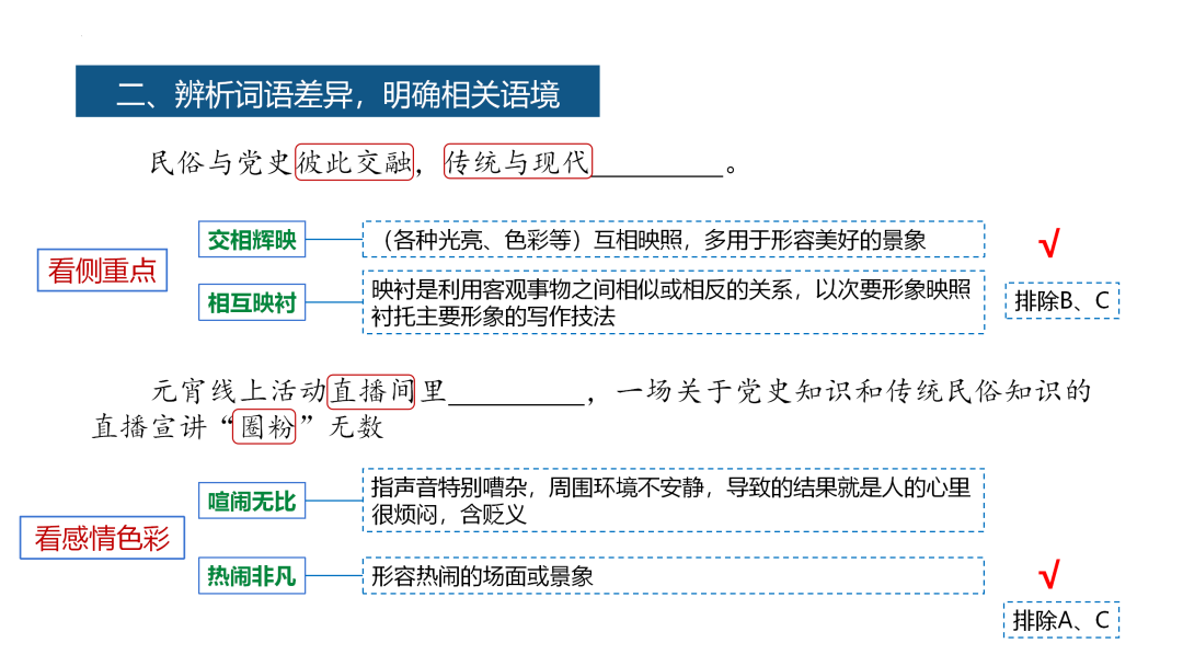 2024高考语文二轮复习专题考点知识训练!(25)-第49张图片-四季读书网