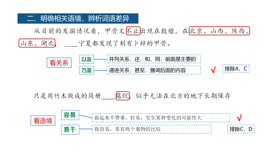 2024高考语文二轮复习专题考点知识训练!(25)-第56张图片-四季读书网