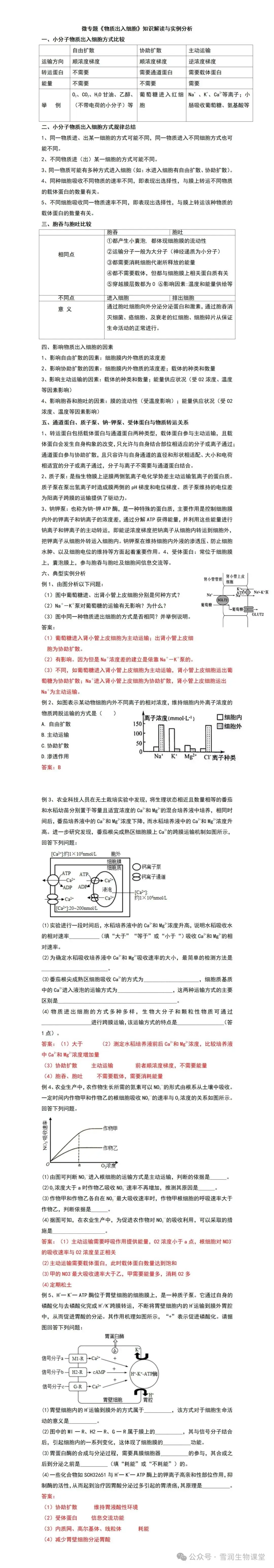 2024届高考生物三轮复习微专题《物质出入细胞》知识解读及实例分析 第5张