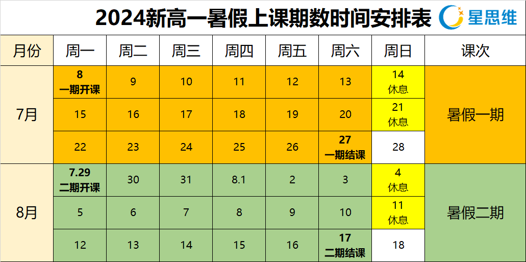 中考冲刺伴学计划|新高一暑秋续报即将开启-第5张图片-四季读书网