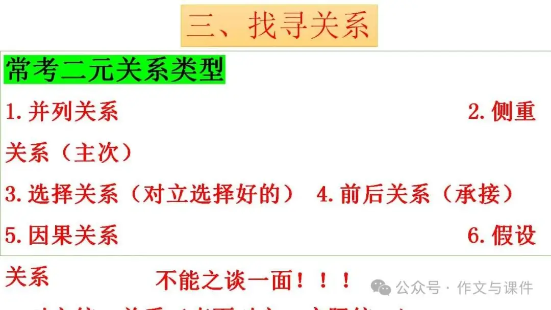2024届高考写作指导:二元思辨型作文“方圆之间”讲评课件 第9张