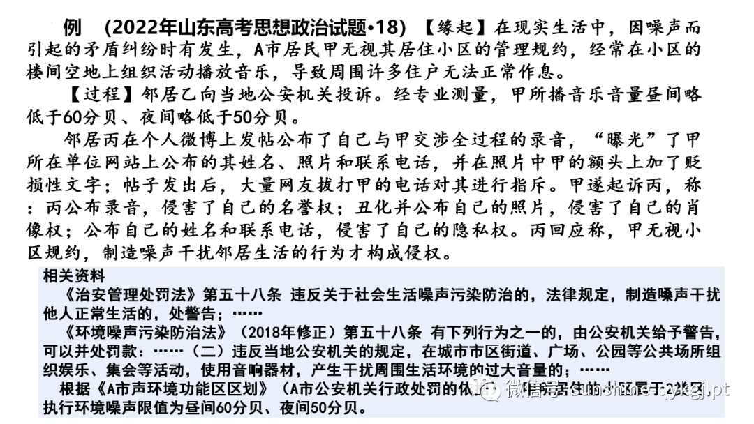【高考政治】自主命题背景下的2024届高考政治二轮复习 第47张 【高考政治】自主命题背景下的2024届高考政治二轮复习 第47张