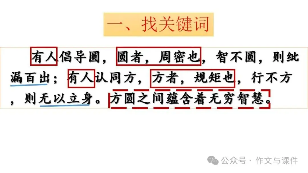 2024届高考写作指导:二元思辨型作文“方圆之间”讲评课件 第6张