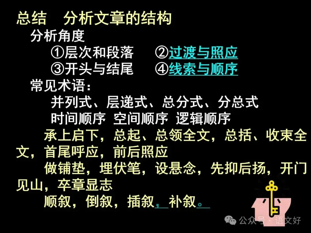 2024高考散文阅读课件4合1(多类题型,链接高考)-第84张图片-四季读书网