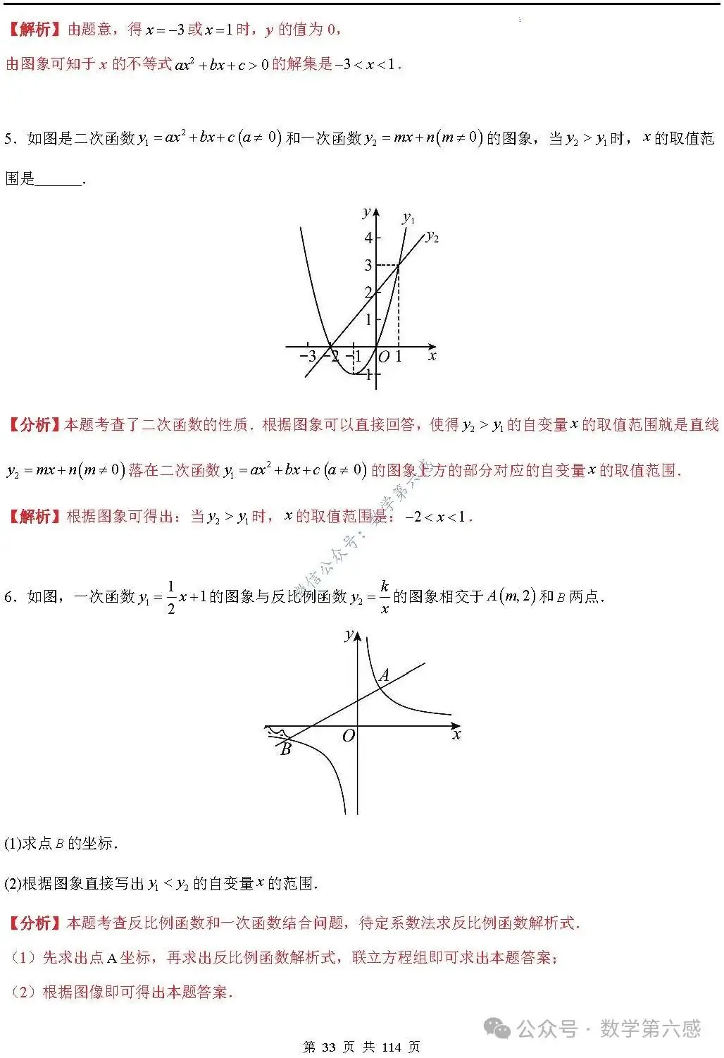 【中考2024】函数及其图象9类易错点-第33张图片-四季读书网 【中考2024】函数及其图象9类易错点-第33张图片-四季读书网
