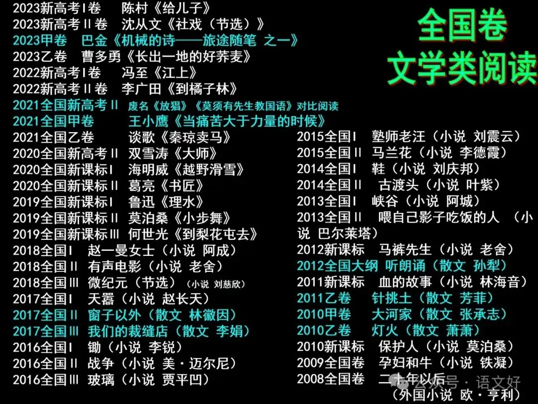 2024高考散文阅读课件4合1(多类题型,链接高考)-第2张图片-四季读书网