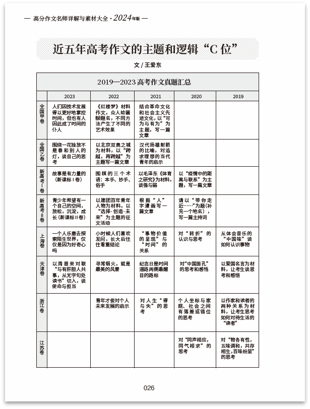 中高考加10分的秘诀,错过后悔一生-第5张图片-四季读书网