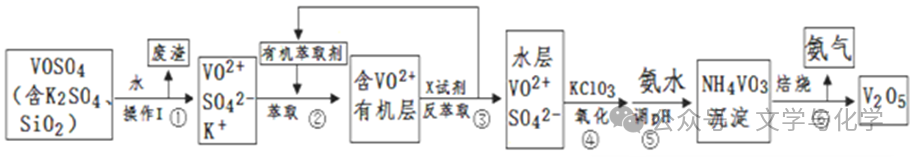 高考化学抢分秘籍-秘籍13工艺流程-例题-第2张图片-四季读书网