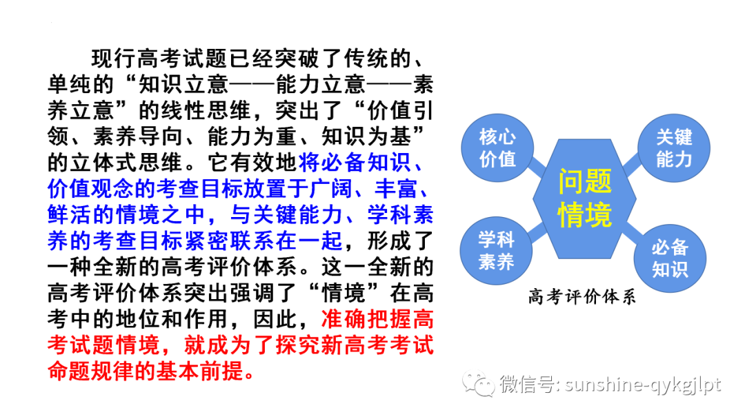 【高考政治】自主命题背景下的2024届高考政治二轮复习 第45张 【高考政治】自主命题背景下的2024届高考政治二轮复习 第45张