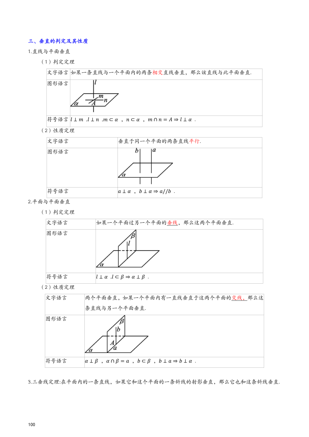高考百日冲刺—立体几何与空间向量知识点大总结 第9张 高考百日冲刺—立体几何与空间向量知识点大总结 第9张