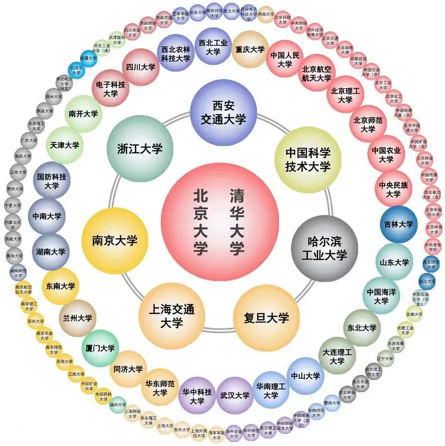 高考数学的春天来了? 第16张 高考数学的春天来了? 第16张