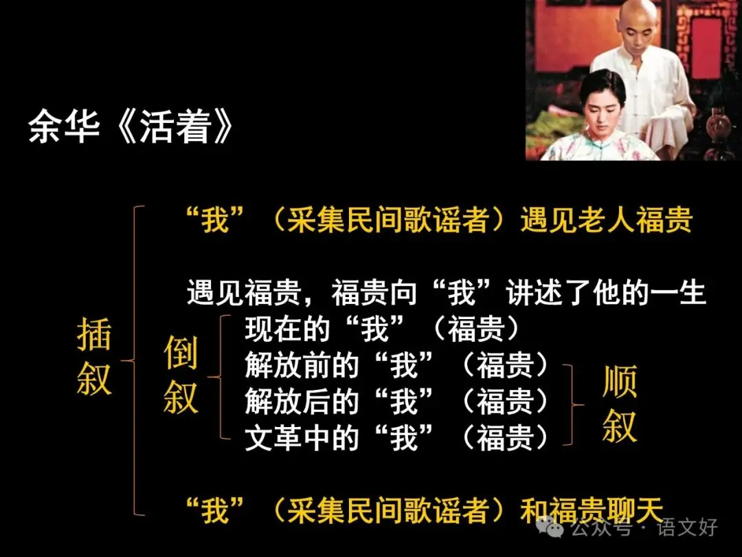 2024高考散文阅读课件4合1(多类题型,链接高考)-第11张图片-四季读书网