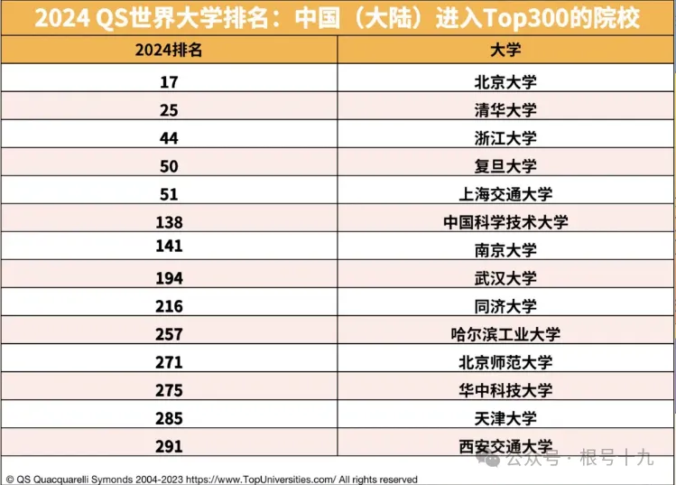 深圳中考第0013题-2020年秋深圳市九(上)期中(全市统考)第21题(解答题次压轴题)-第5张图片-四季读书网