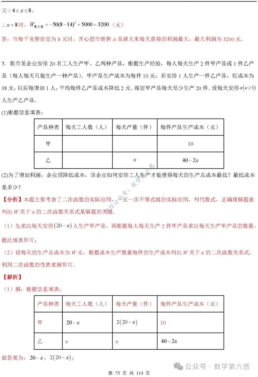 【中考2024】函数及其图象9类易错点-第75张图片-四季读书网 【中考2024】函数及其图象9类易错点-第75张图片-四季读书网