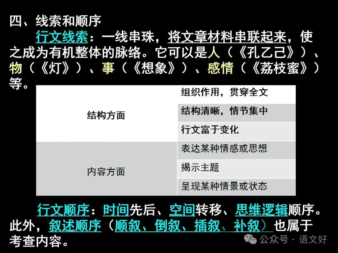 2024高考散文阅读课件4合1(多类题型,链接高考)-第83张图片-四季读书网