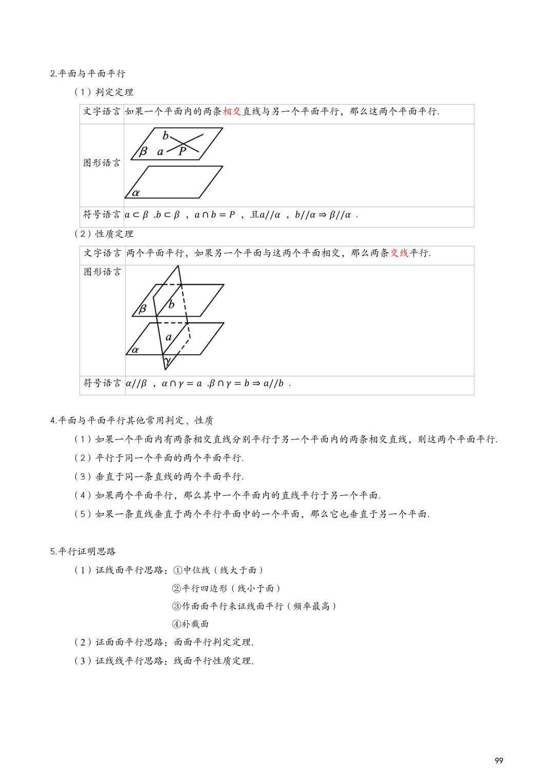 高考百日冲刺—立体几何与空间向量知识点大总结 第8张 高考百日冲刺—立体几何与空间向量知识点大总结 第8张